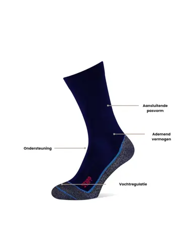 Techno Boston Cool - Wandelsokken