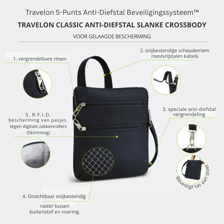 Classic Anti-diefstal Slanke Crossbody