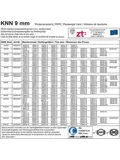 Sneeuwkettingen - KNN140
