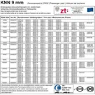 ProPlus Sneeuwkettingen - KNN140