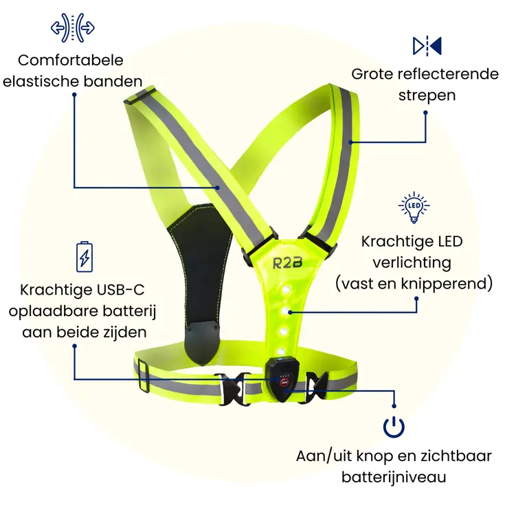 Hardloopvest met verlichting oplaadbaar