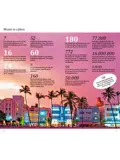 ANWB Extra reisgids Miami