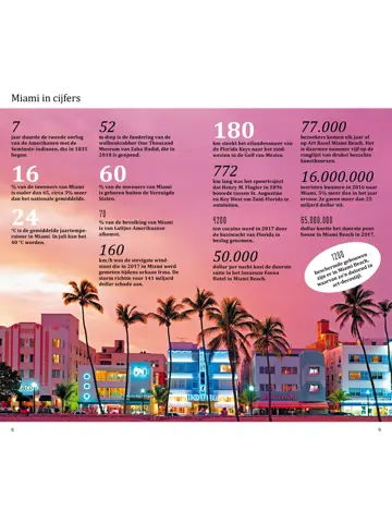 ANWB Extra reisgids Miami