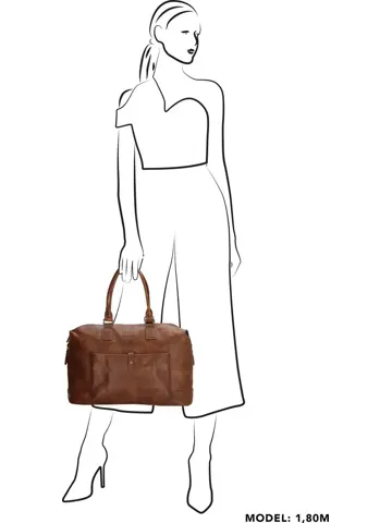 Murica - Reistas - Weekendtas - 28L