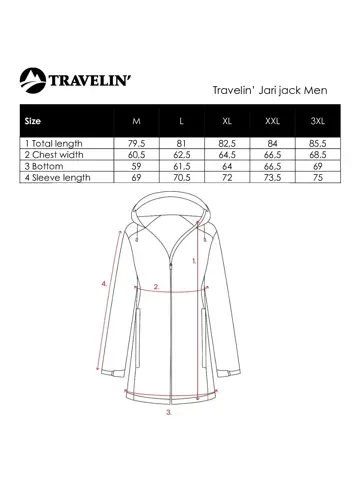 Jari Heren - Hardshell Jas - Waterdicht
