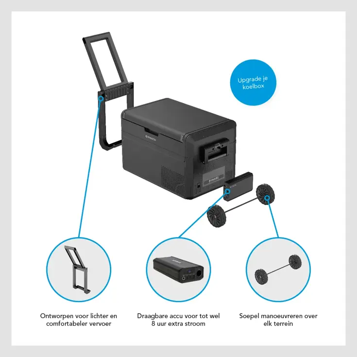 Transport Pack voor MCCM-35/45/55