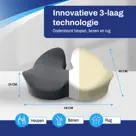 Zitkussen Orthopedisch - Stuitkussen