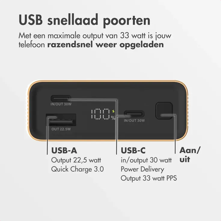 Mini Powerbank 20.000 mAh