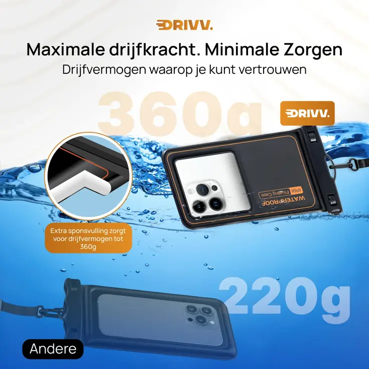 Waterdicht telefoonhoesje - 6,5 inch - Drijvend