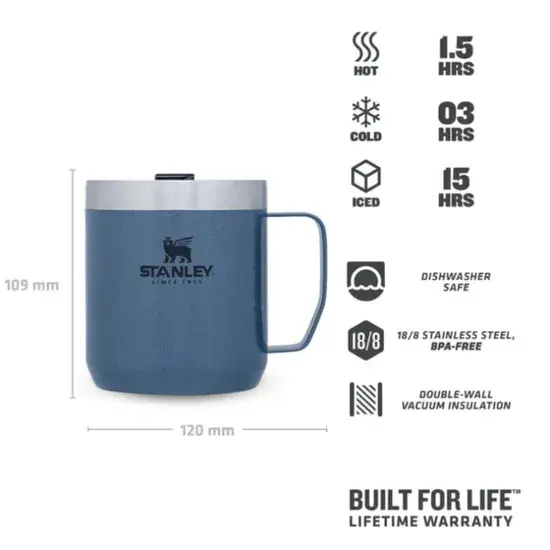 Camp Mug - Beker Blauw
