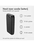Powerbank 20.000 mAh