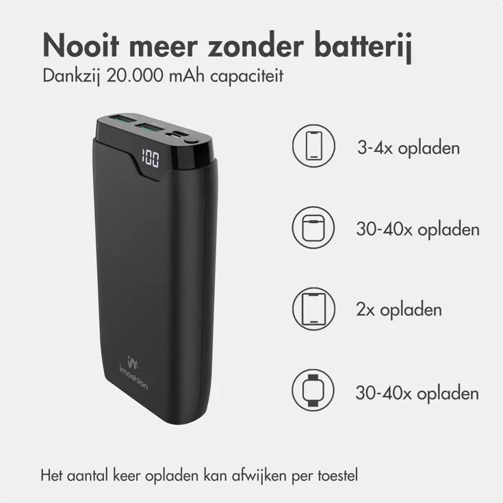 Powerbank 20.000 mAh