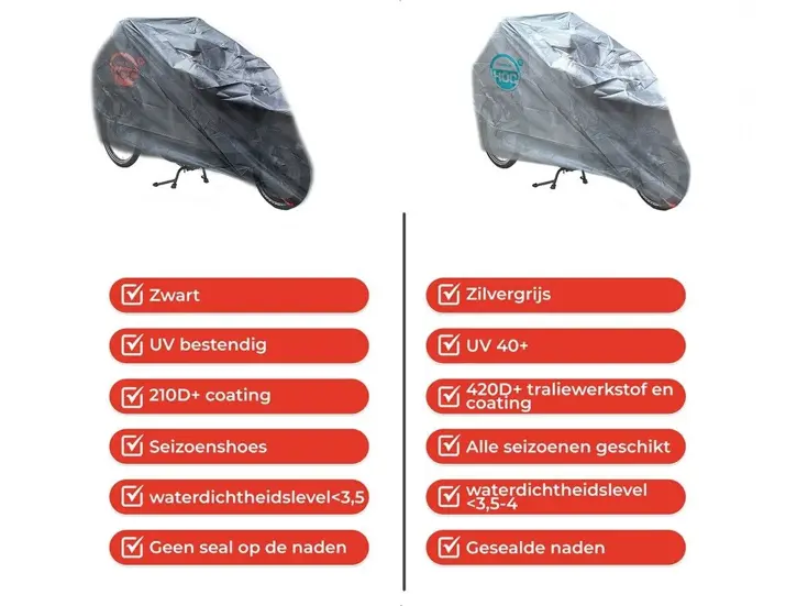 Bakfietshoes voor Gazelle Makki Load