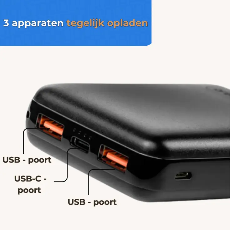 Mini Extra Fast Powerbank 10.000 mAh – 3 poorten