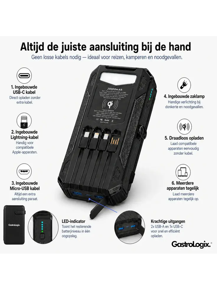 Solar Powerbank 20.000mAh
