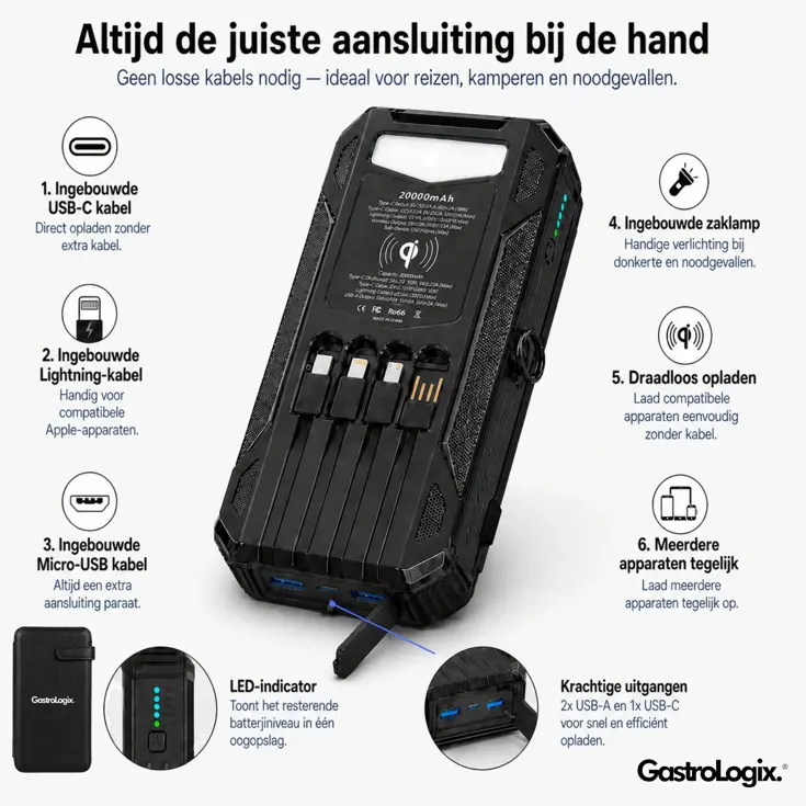 Solar Powerbank 20.000mAh