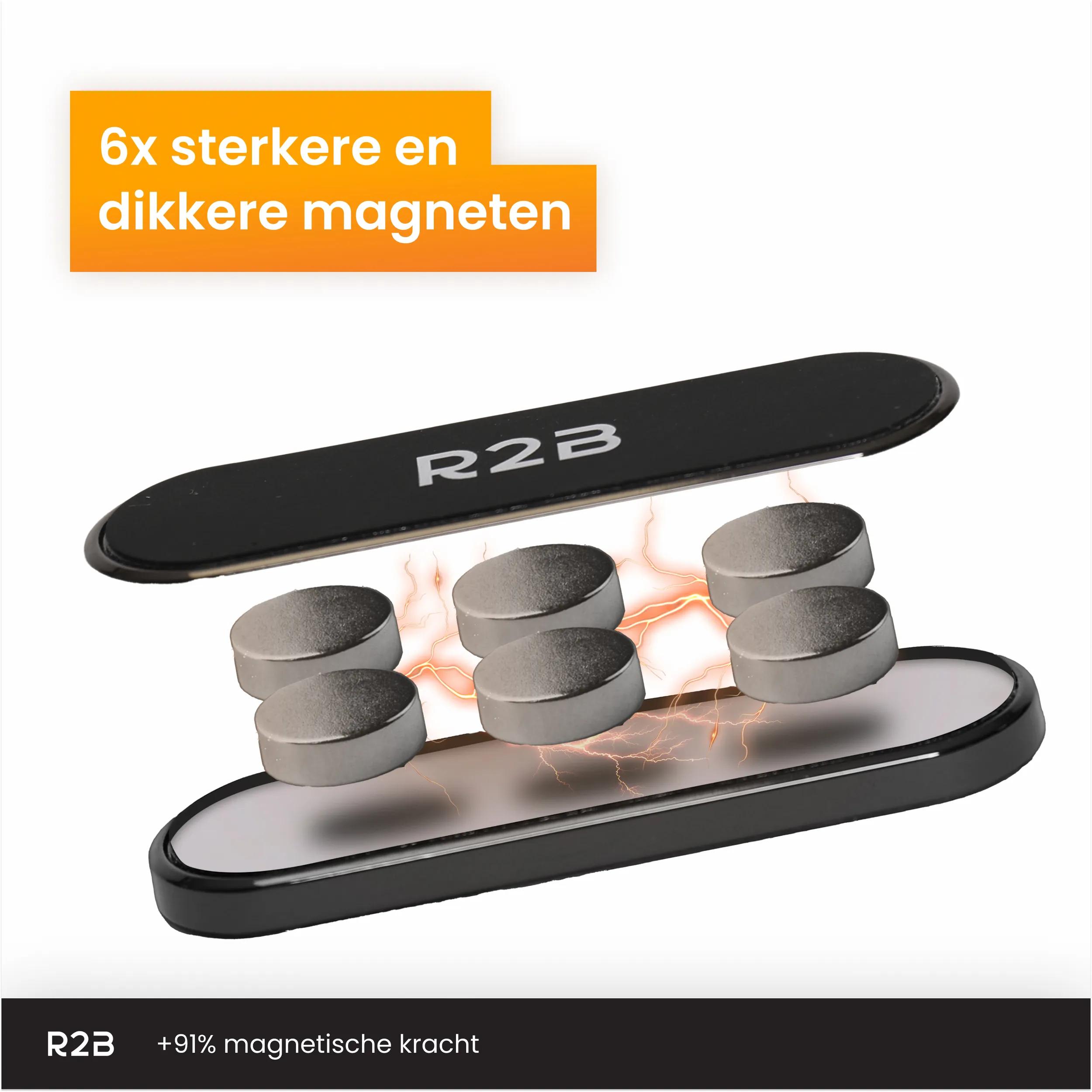 R2B Telefoonhouder auto met zuignap - Voor raam/dashboard - Model Hoorn