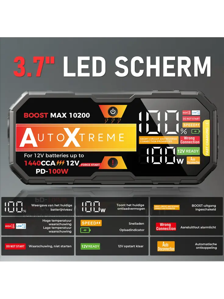 Boost Max - Jumpstarter & Starthulp - 1440CCA