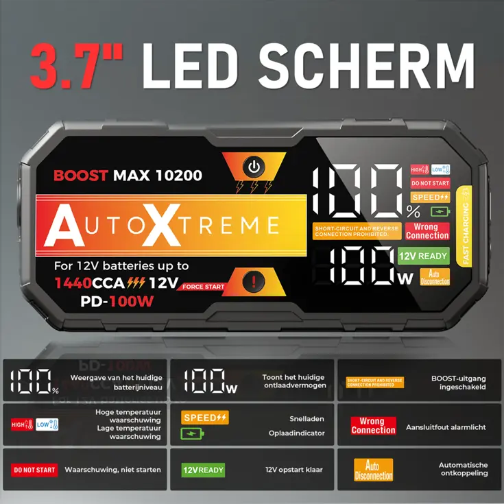 Boost Max - Jumpstarter & Starthulp - 1440CCA