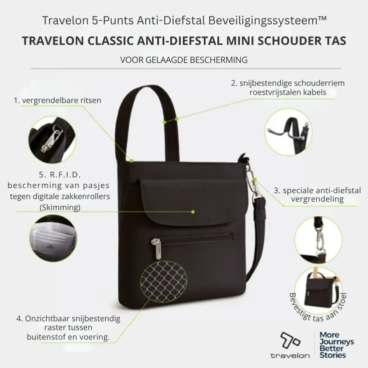Classic Anti-diefstal Mini Schoudertas