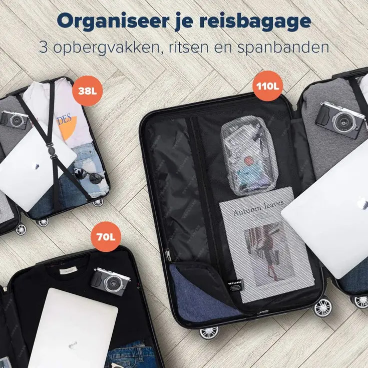 Kofferset – 3 Delig – 38L