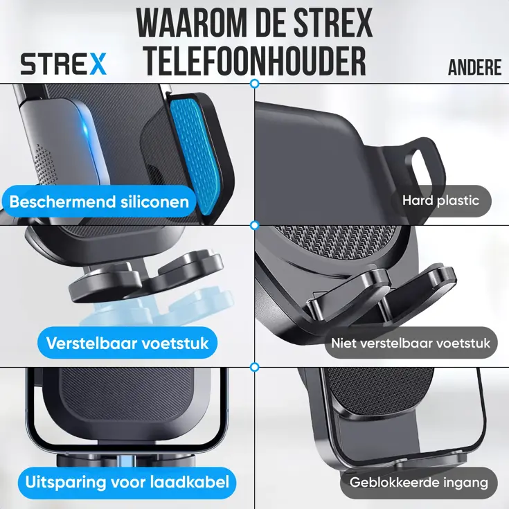 Telefoonhouder Auto - 360° Draaibaar