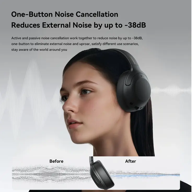 JR-JH2 ANC Bluetooth Hoofdtelefoon - Joyroom