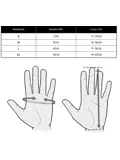 Verwarmde Handschoenen – Øven Zwart Unisex