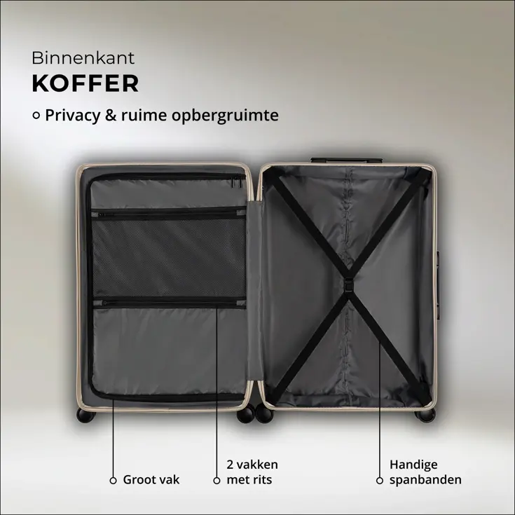 Signature Kofferset 2-delig  55/76 cm