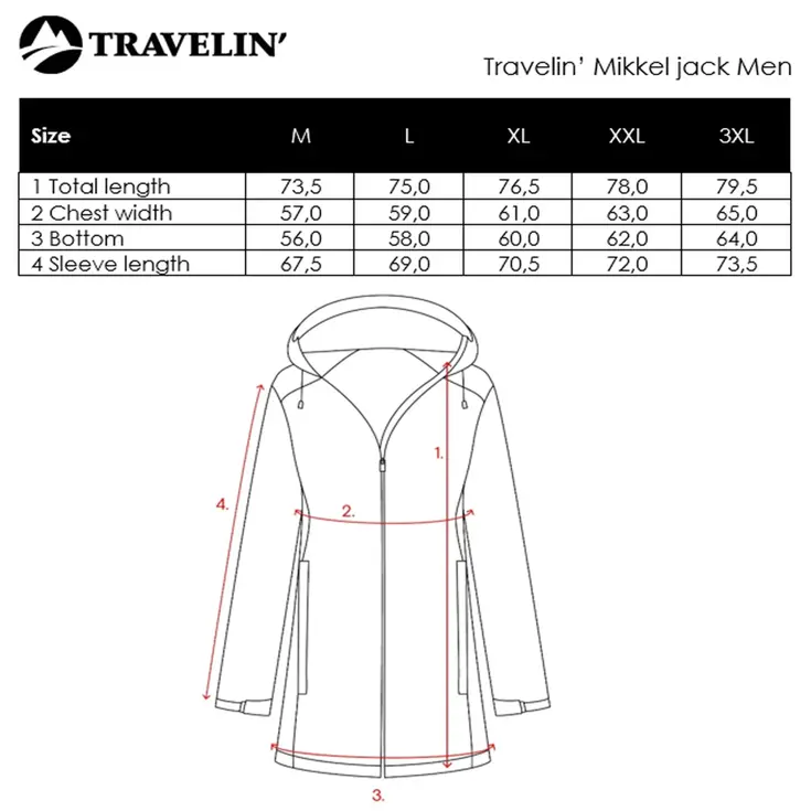 Mikkel Heren - Softshell Jas
