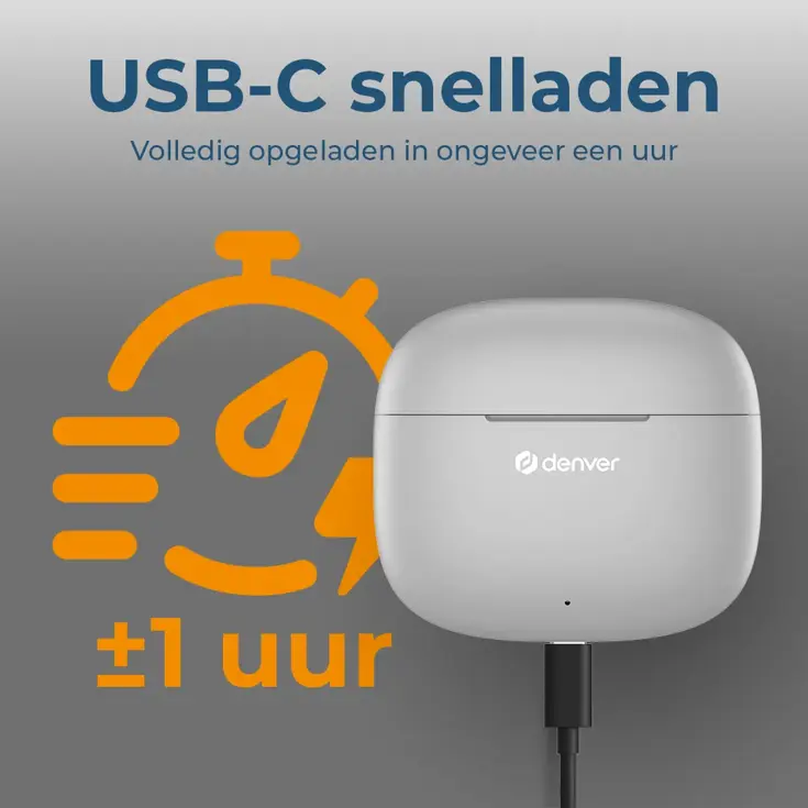 In-ear Draadloze Bluetooth Oortjes Oordopjes