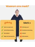 Goliving fleece deken met mouwen