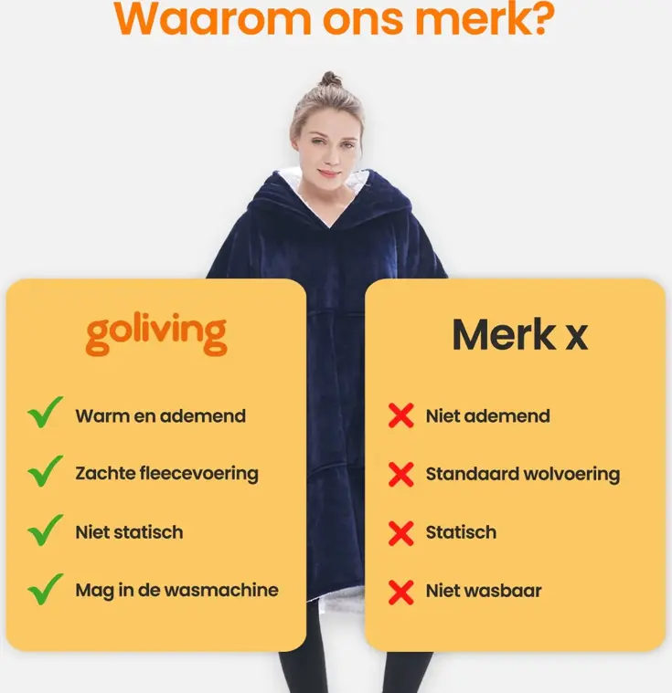 Goliving fleece deken met mouwen