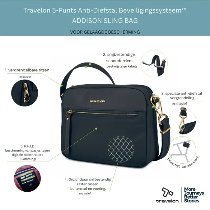 Travelon Addison Sling Bag