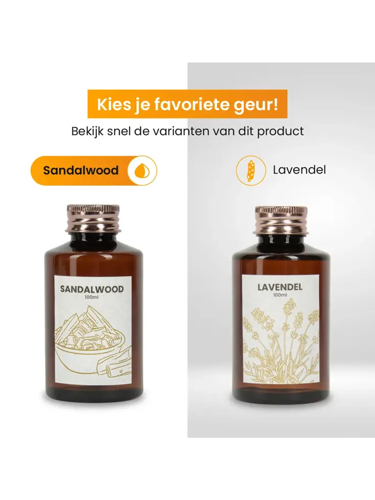 Autoparfum Navulling 'Sandalwood' - 100ml