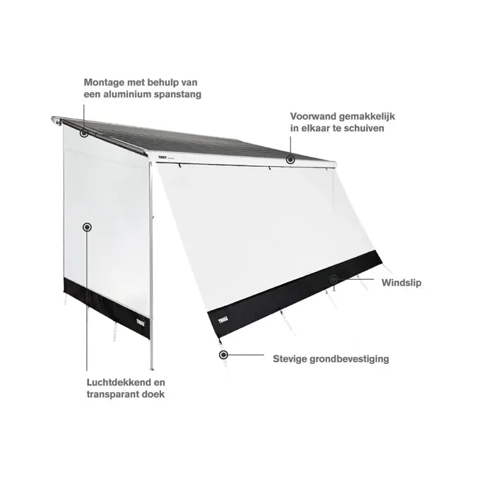 Thule sun blocker G2 voorwand 2,80x1,70m