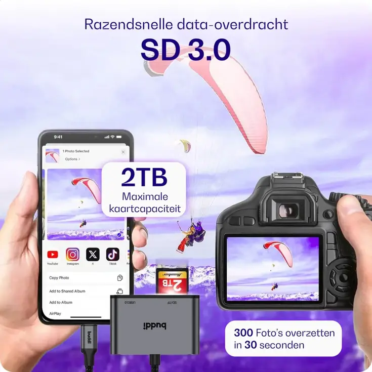 Ease USB-C SD Kaart Kaartlezer Grijs