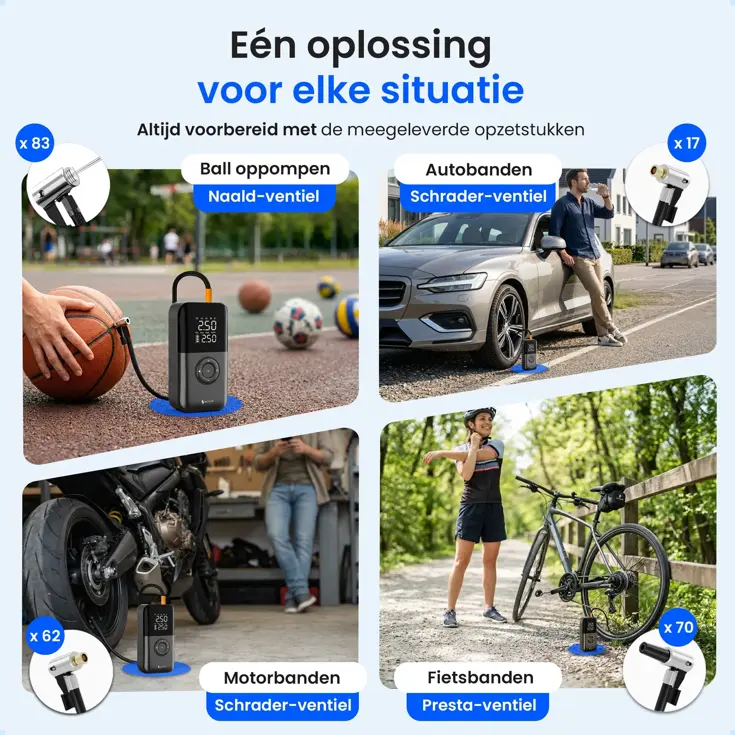Elektrische Bandenpomp - 10,8 Bar - 35L/min
