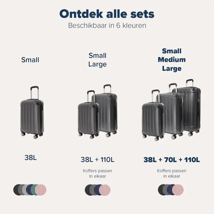Kofferset – 3 Delig – 38L
