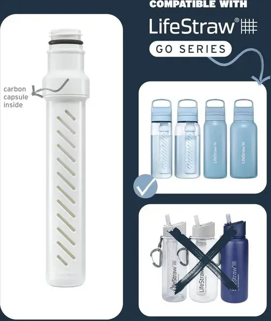 Lifestraw Go 2.0 - Vervangingsfilter