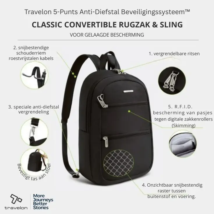 Classic Anti-diefstal Convertible Rugzak