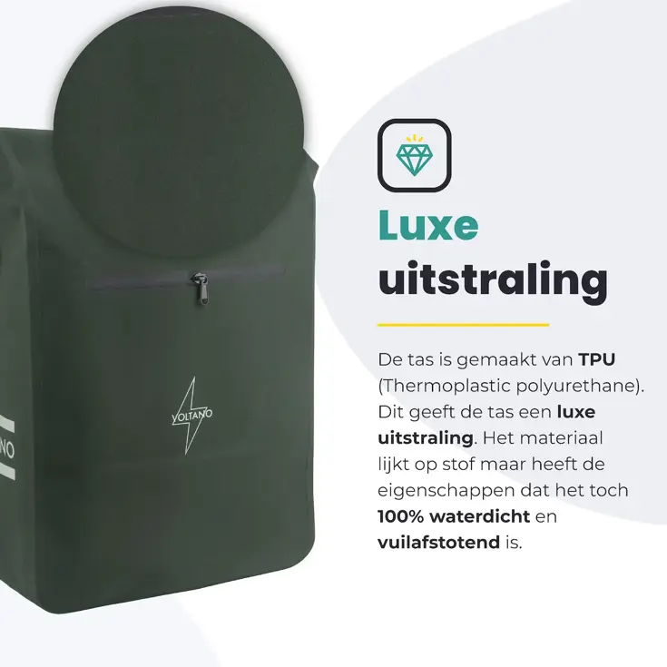 Voltano Luxe E-bike Fietstas / Rugtas