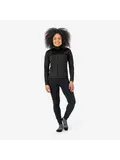 Core - Fietsshirt Lange Mouwen - Dames