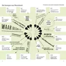 ANWB Extra reisgids Macedonië