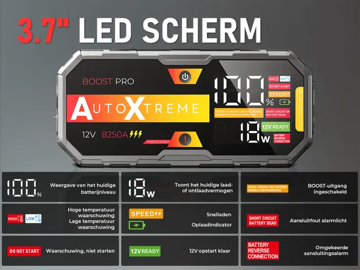 AutoXtreme Boost Pro - Jumpstarter - 8250A