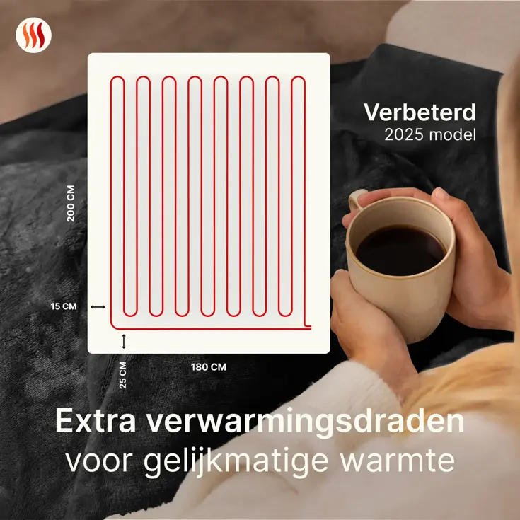 Seranova Elektrische Deken XXL - 200x180 cm