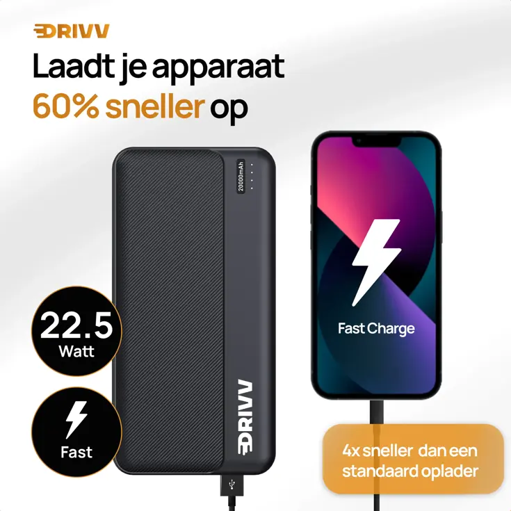 Powerbank 20000 mAh - 22.5W Snellader