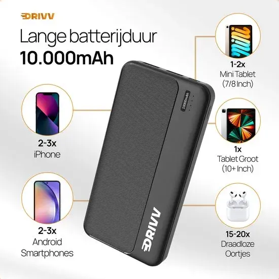 Powerbank 10000 mAh - 22.5W Snellader