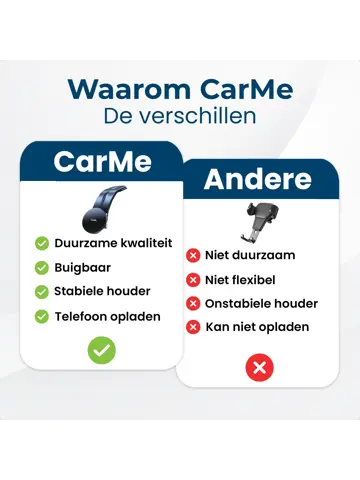 MagSafe Telefoonhouder Auto - Draadloos Opladen