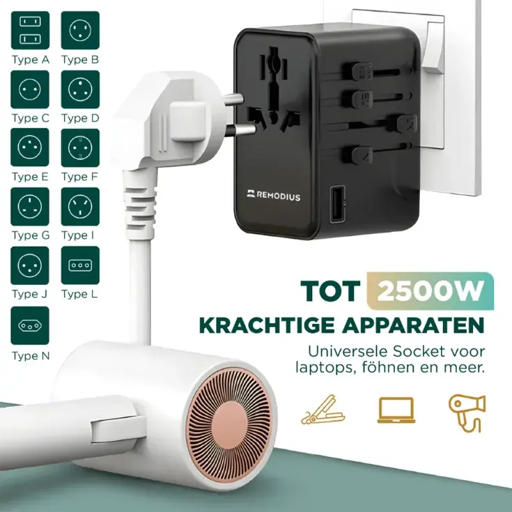 Remodius Wereldstekker PRO + UniCharge Oplaadkabel